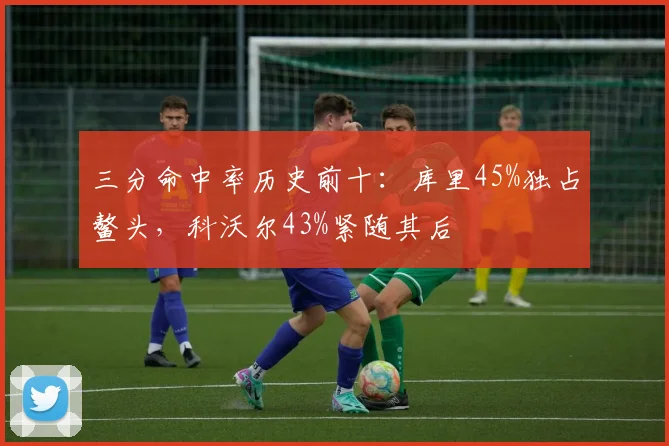 三分命中率历史前十:库里45%独占鳌头,科沃尔43%紧随其后